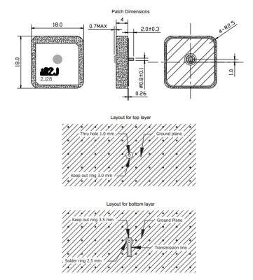 1575 MHz GNSS Ceramic Antenna - 2