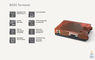 BGS5T USB RS232 Quad-Band GSM / GPRS Java Terminal Modem - 2