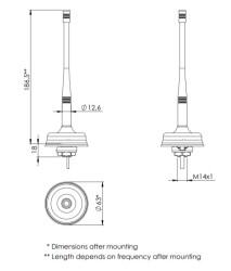 433 MHz ISM And GPS/GLONASS Kombo Çubuk Anten - 3