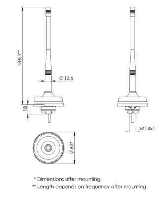 433 MHz ISM And GPS/GLONASS Kombo Çubuk Anten - 3