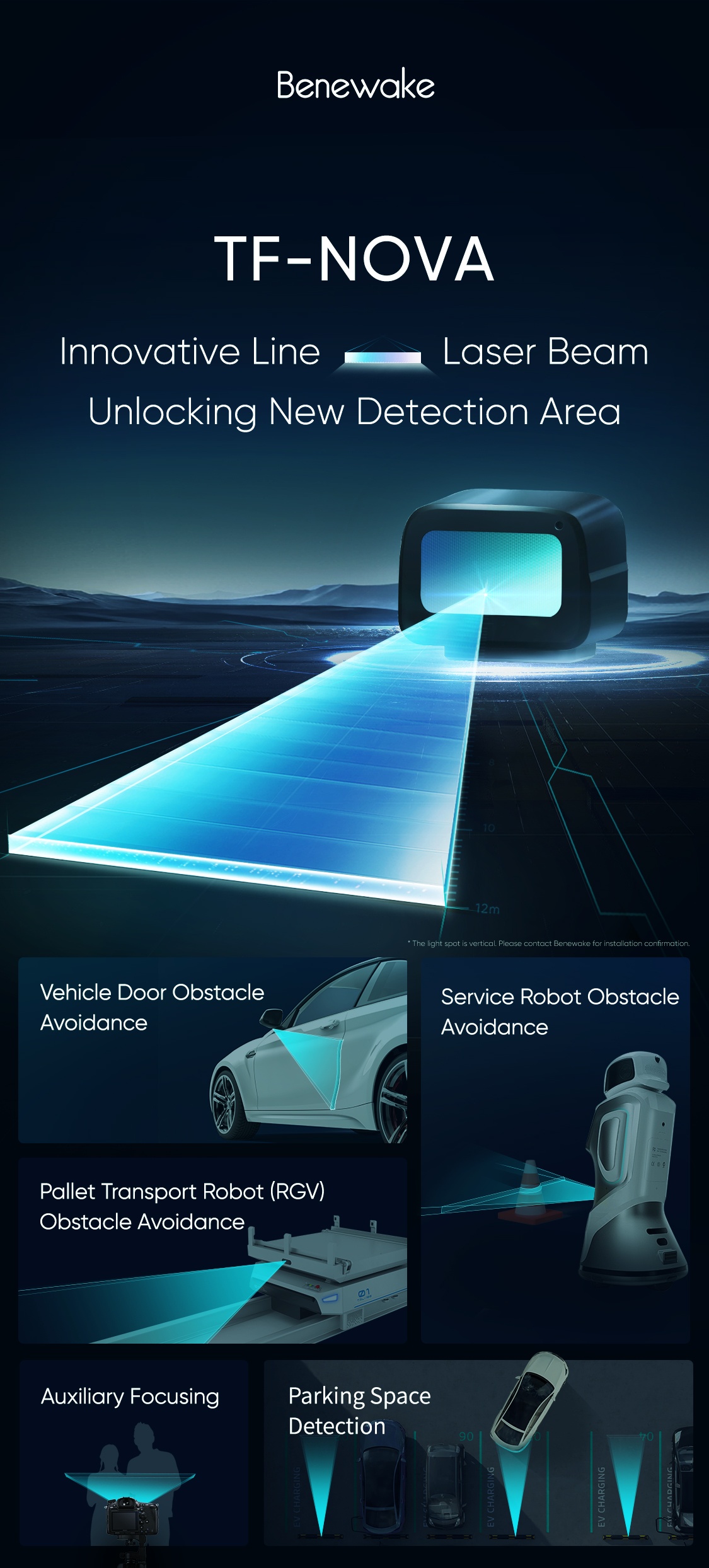 TF-NOVA Lidar