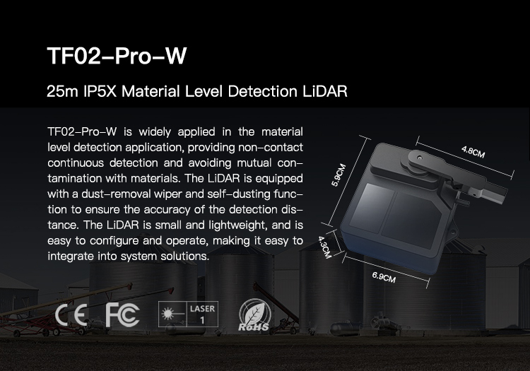 TF02-Pro-W LiDAR Sensor