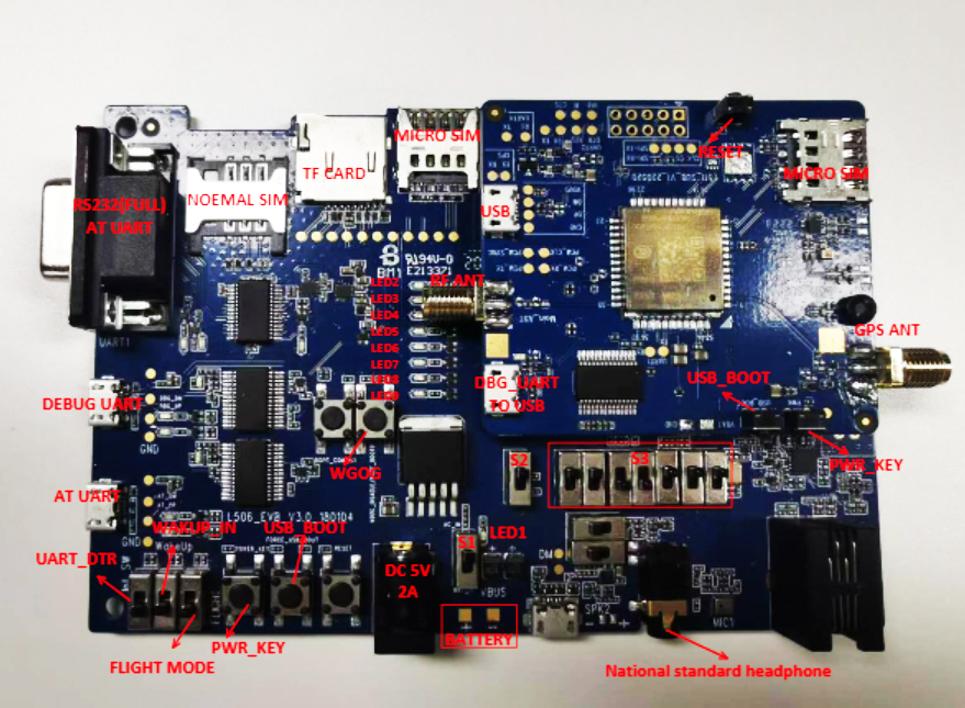 L511EN-2C EVK