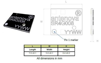 1559-1609 MHz GNSS Sinica Anten - 2