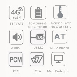 LTE Cat4 +3G +2G +GNSS,MiniPCIe, ASR1803, 31*51*5.3mm - 3