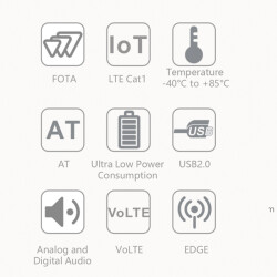 LTE Cat1+2G, ASR1603, 21.5*25*2.4mm - 3