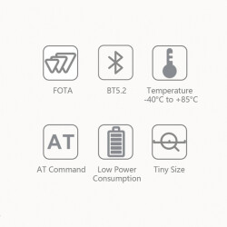 NBIoT + Ble, EC616&EC626, 15.8*17.7*2.4mm - 3