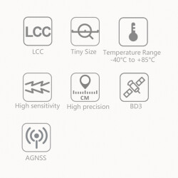 GPS+BD+Galileo+Glonass, AG3352, 10.1*9.7*2.5mm - 3