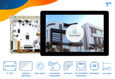 STM32 Embedded Display – Capacitive Touch Panel – Optical bonding – 7-inch TFT LCD screen – SM-RVT70HSSNWC00-B - 2