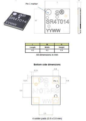 4.48 GHz Transferjet Coupler Zoma - 2